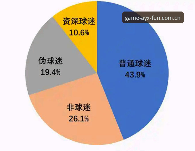 AYX好不好2026最新版本 资深用户深度解析第三批禁足名单,爱游戏平台观赛体验与行业反思