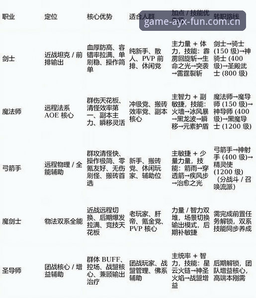 爱游戏充值 AYX爱游戏平台充值体验深度评测:从入口到竞技的全面解析